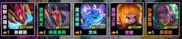金铲铲之战s14A.M.P羁绊有什么效果 s14A.M.P羁绊效果介绍图1