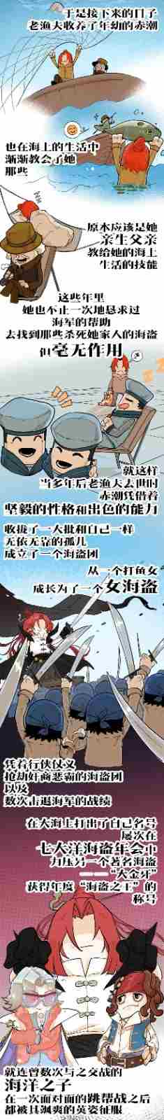 香肠派对ss20赛季有什么内容 ss20赛季海盗之王赤潮潇洒登场图5