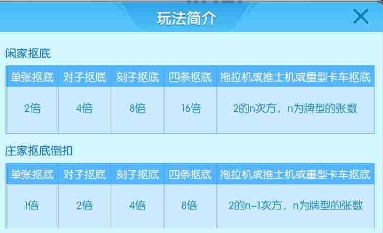 多乐升级四副牌怎么玩 四副牌玩法规则图9