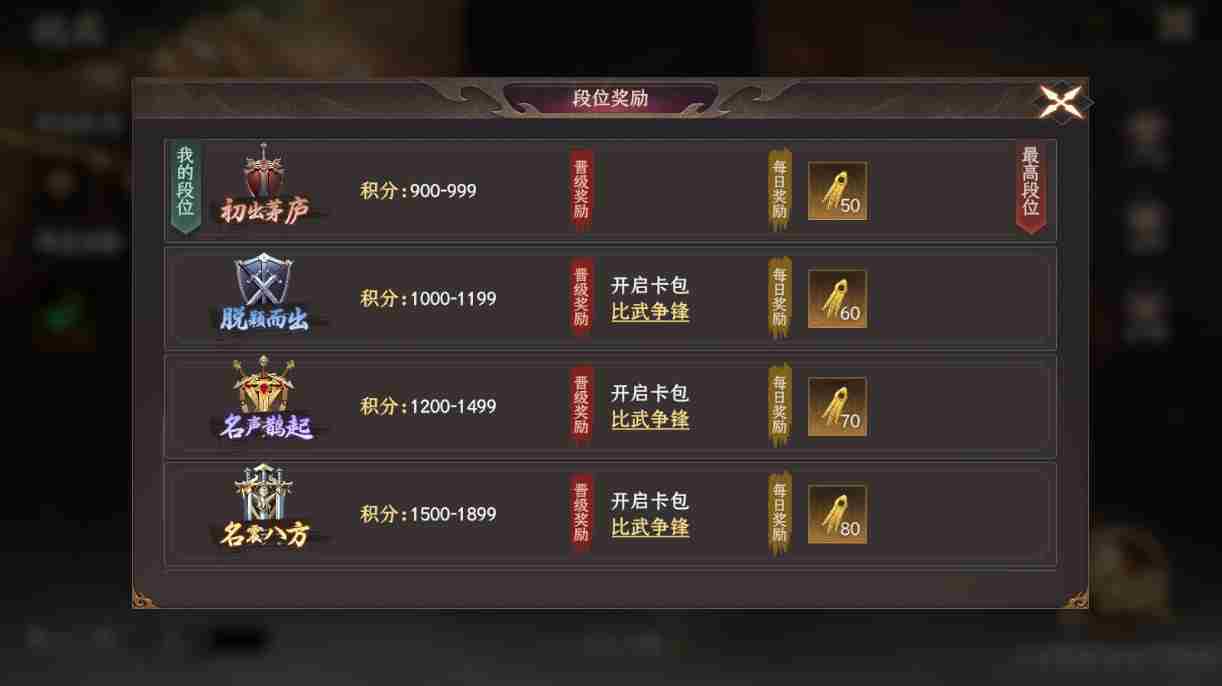 封神开天比武大会玩法揭秘 比武大会玩法揭秘图2