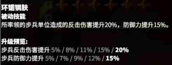 万龙觉醒戈尔宗技能怎么样 万龙觉醒戈尔宗技能介绍图3