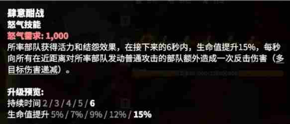 万龙觉醒戈尔宗技能怎么样 万龙觉醒戈尔宗技能介绍图5