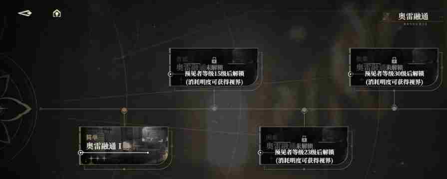 黑色信标货币是什么 货币介绍图3