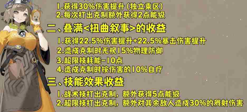 新月同行叙非值得抽吗 叙非角色抽取建议图1