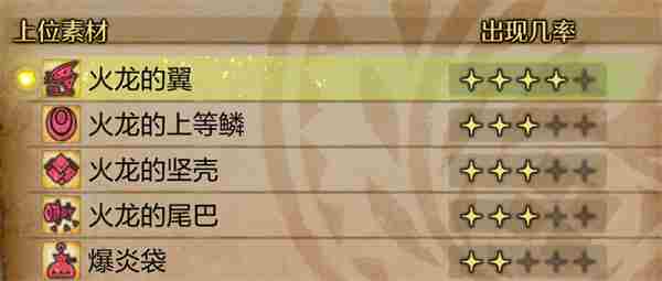 怪物猎人荒野火龙的红玉获取方法分享图3