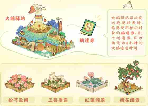 桃源深处有人家萝学二三事怎么玩 桃源深处有人家萝学二三事活动玩法介绍2025图3