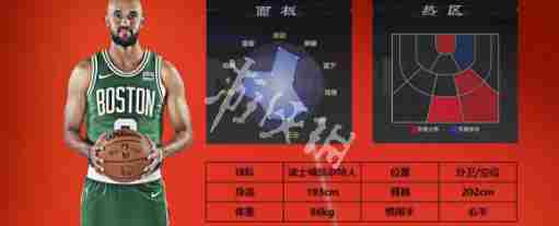 美职篮全明星球员哪个强 nba2k手游球员强度排行图3