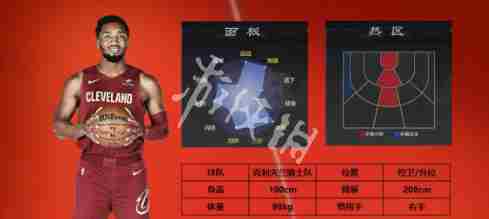 美职篮全明星球员哪个强 nba2k手游球员强度排行图2