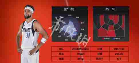 美职篮全明星球员哪个强 nba2k手游球员强度排行图4