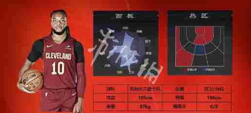 美职篮全明星球员哪个强 nba2k手游球员强度排行图1