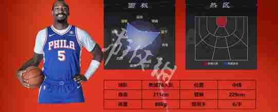 美职篮全明星球员哪个强 nba2k手游球员强度排行图5