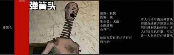 绝命公司怪物图鉴 怪物图鉴图9