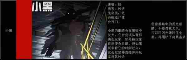 绝命公司怪物图鉴 怪物图鉴图7
