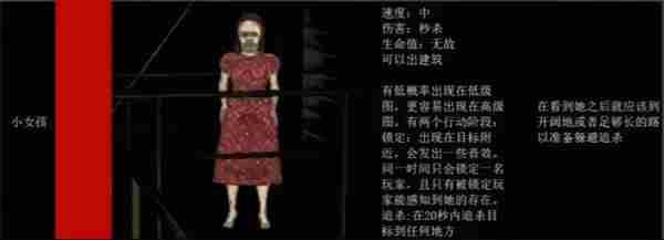 绝命公司怪物图鉴 怪物图鉴图11