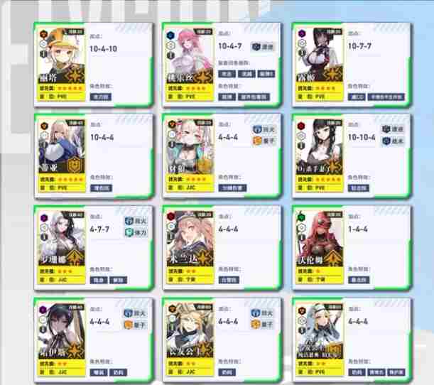 胜利女神新的希望丽塔怎么样 丽塔介绍图4