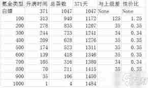 想不想修真悟道茶树位置在哪 想不想修真如何找到悟道茶树图1