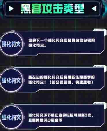 金铲铲之战s14黑客攻击类型有哪些 s14黑客攻击类型介绍图3