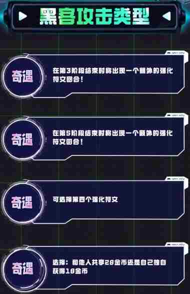 金铲铲之战s14黑客攻击类型有哪些 s14黑客攻击类型介绍图5