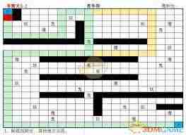 想不想修真天三路线图详解 修真天三完整路线指南图1