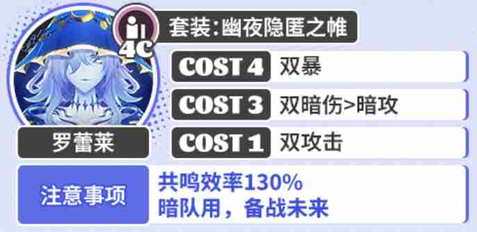 鸣潮坎特蕾拉声骸套装怎么选 坎特蕾拉声骸套装推荐图2