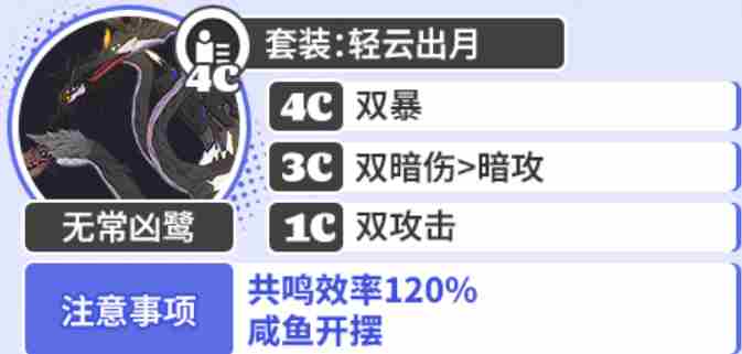 鸣潮坎特蕾拉声骸套装怎么选 坎特蕾拉声骸套装推荐图3