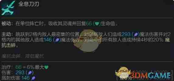 金铲铲之战s14最强1星5费卡是谁 s14最强1星5费卡介绍图1