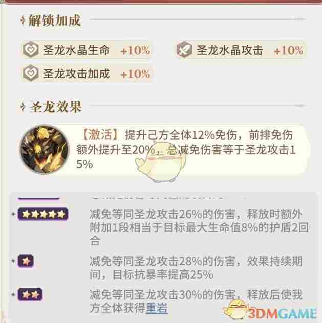 永夜降临复苏阿库娅阵容怎么搭配 阿库娅护盾队阵容搭配图1
