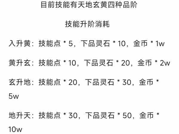 云殇大陆新手怎么玩 新手前期玩法攻略图31