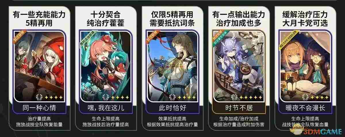 崩坏星穹铁道藿藿怎么培养 藿藿全面培养攻略大全图3