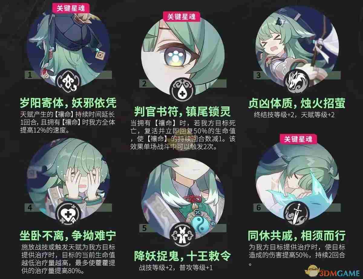 崩坏星穹铁道藿藿怎么培养 藿藿全面培养攻略大全图5