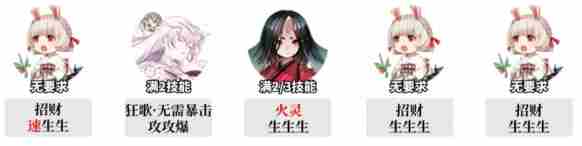 阴阳师追音逐梦低配阵容怎么配 阴阳师追音逐梦低配阵容搭配推荐图2