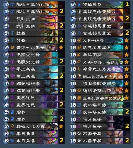 炉石传说翡翠梦境中立成就怎么获得 翡翠梦境中立成就攻略图3