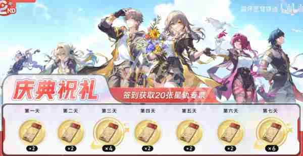 崩坏星穹铁道2周年福利有哪些 崩坏星穹铁道2周年福利汇总图1