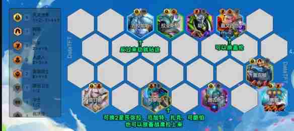 金铲铲之战s14圣灵劫怎么组阵容 s14圣灵劫阵容攻略图2