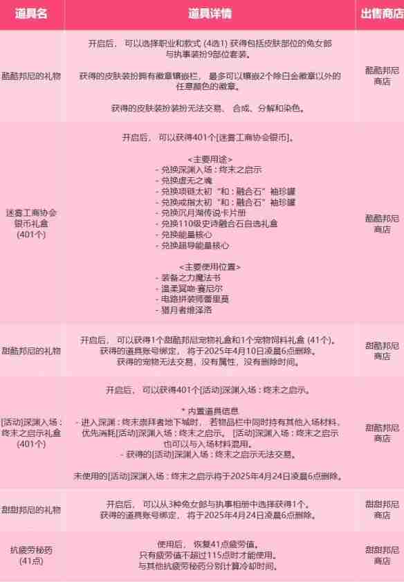 地下城与勇士起源兔兔捉迷藏活动怎么做 兔兔捉迷藏活动介绍图3