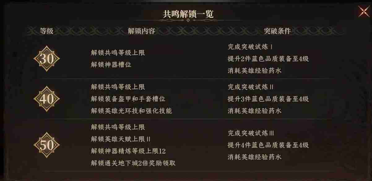 龙息神寂怎么提高战力 提高战力方法图2