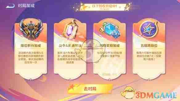 王者荣耀超级星期六什么时候开启 超级星期六玩法及特权介绍图2