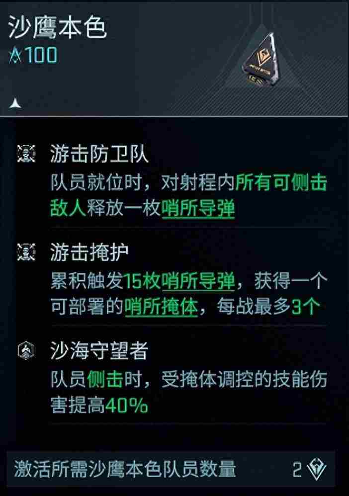 镭明闪击沙鹰初级过渡阵容攻略 沙鹰初级过渡阵容攻略图1