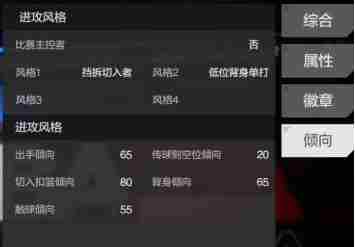 美职篮全明星德拉蒙德怎么样 德拉蒙德介绍图3