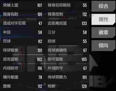 美职篮全明星德拉蒙德怎么样 德拉蒙德介绍图4