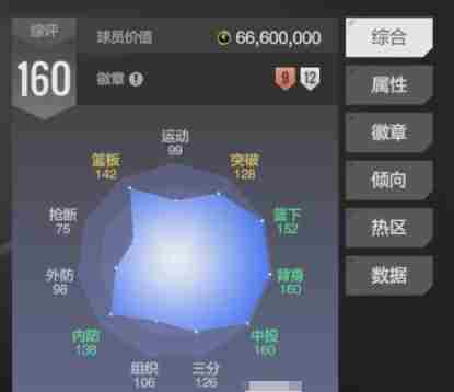 美职篮全明星恩比德球员怎么样 恩比德球员介绍图2