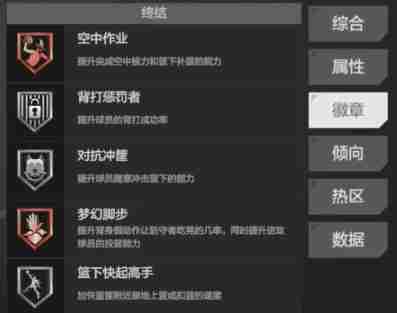 美职篮全明星恩比德球员怎么样 恩比德球员介绍图5