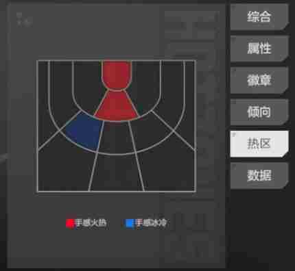美职篮全明星布朗怎么样 布朗介绍图2