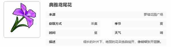 开放空间罗塔花园广场采集物图鉴 罗塔花园广场采集物图鉴图1