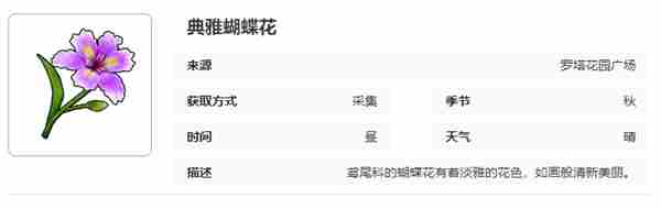开放空间罗塔花园广场采集物图鉴 罗塔花园广场采集物图鉴图3