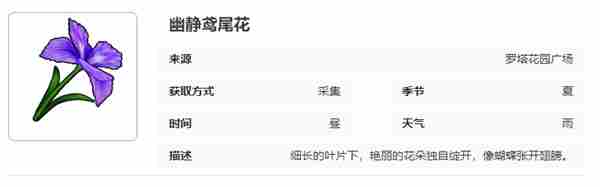 开放空间罗塔花园广场采集物图鉴 罗塔花园广场采集物图鉴图2