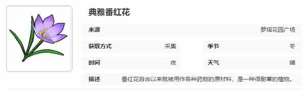 开放空间罗塔花园广场采集物图鉴 罗塔花园广场采集物图鉴图7