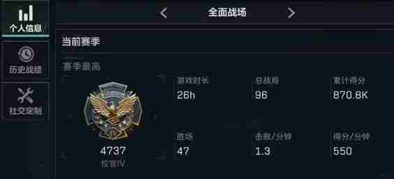 三角洲行动全面战场段位划分 三角洲行动全面战场段位排行图2