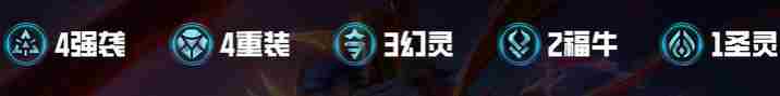 金铲铲之战重装枪手阵容怎么搭配 金铲铲之战s14重装枪手阵容搭配推荐图2