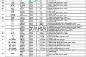这就是江湖如何称霸腿法路线 探索江湖腿法称霸的全面攻略图1